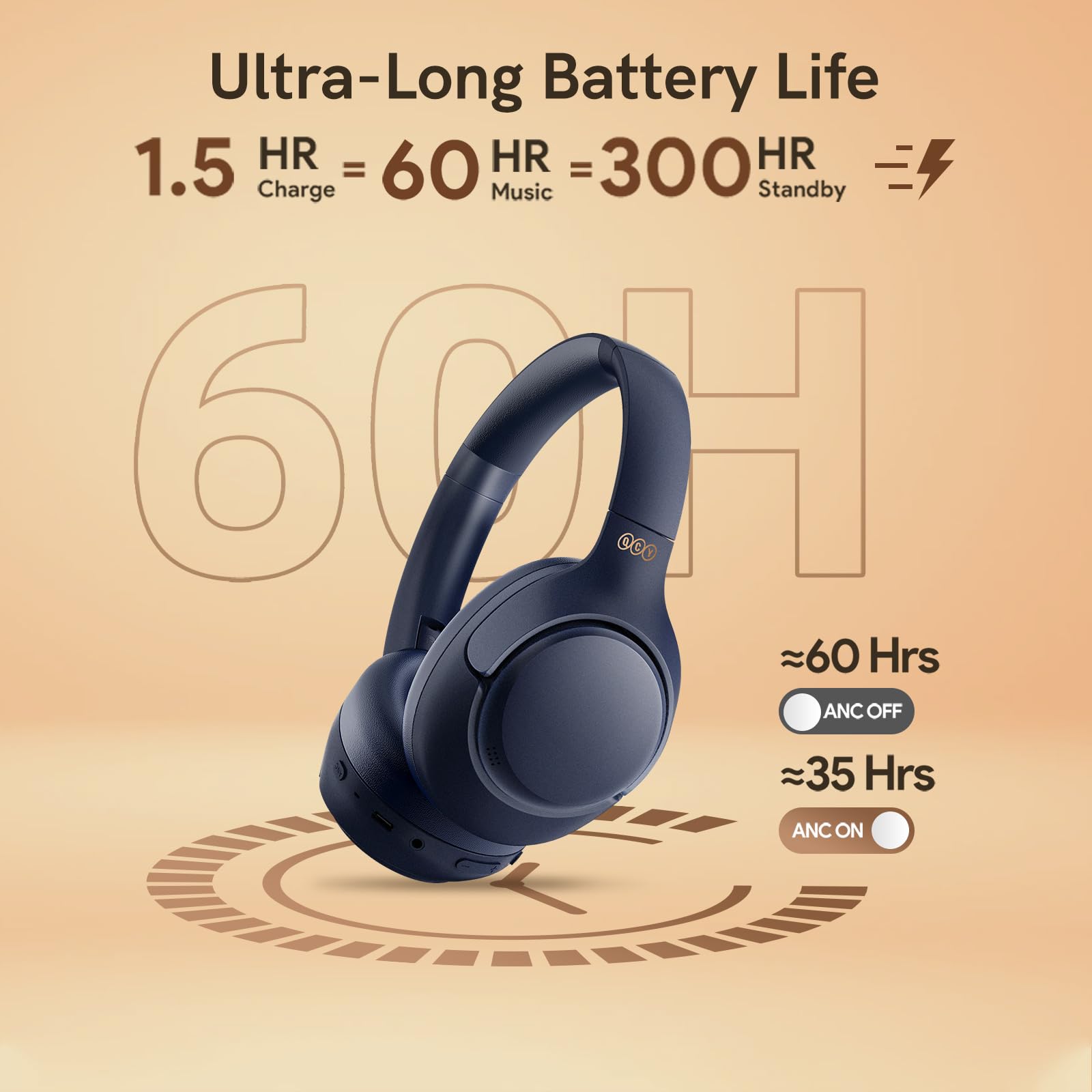 Foto 5 pulgar | Auriculares Bluetooth Qcy H3 Anc Para Colocar Sobre Las Orejas Con Micrófono 60h  Color Azul - Venta Internacional.