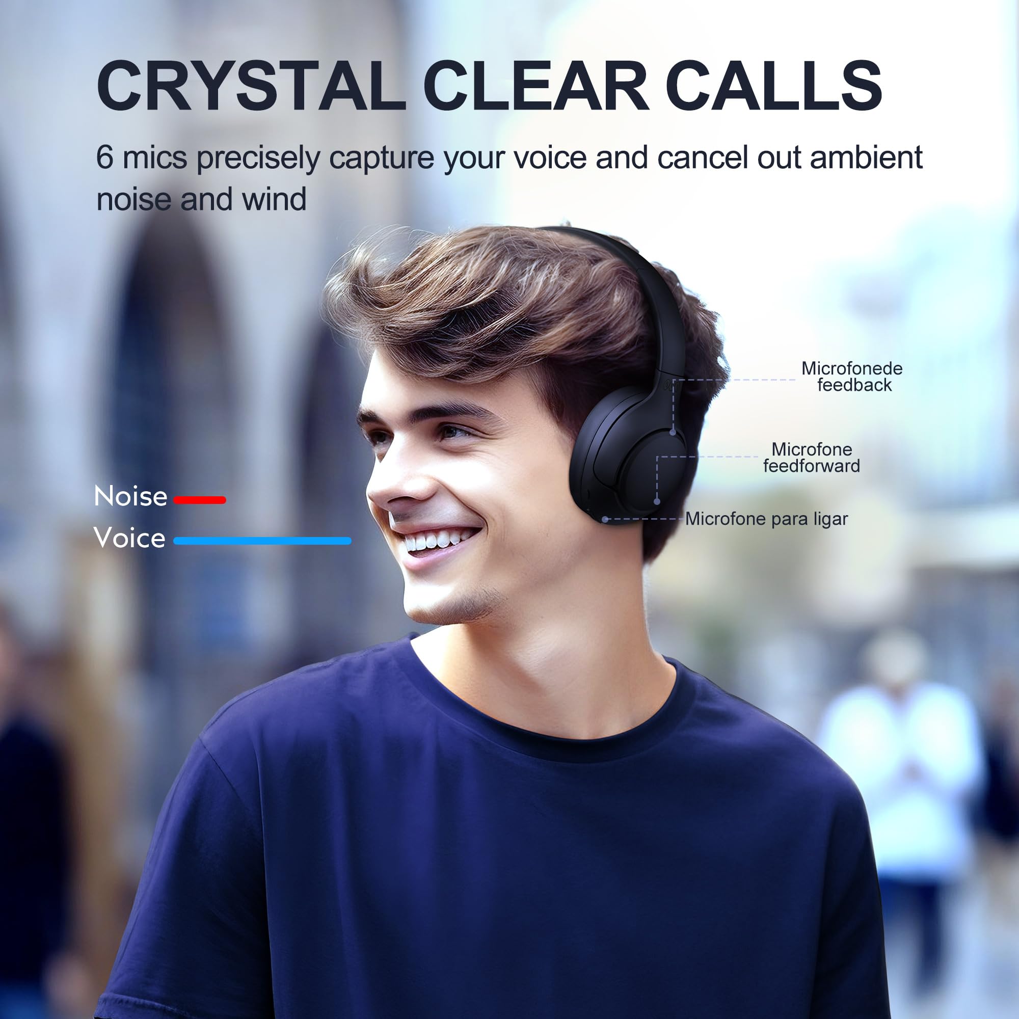 Foto 6 pulgar | Auriculares Bluetooth Qcy H3 Anc Para Colocar Sobre Las Orejas Con Micrófono 60h  Color Azul - Venta Internacional.