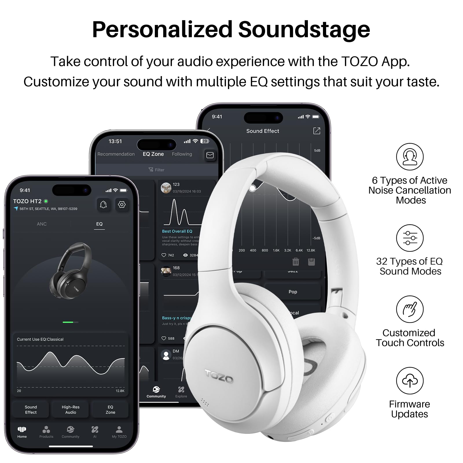 Foto 6 | Auriculares Tozo Ht2 Hybrid Con Cancelación Activa De Ruido Blancos - Venta Internacional.