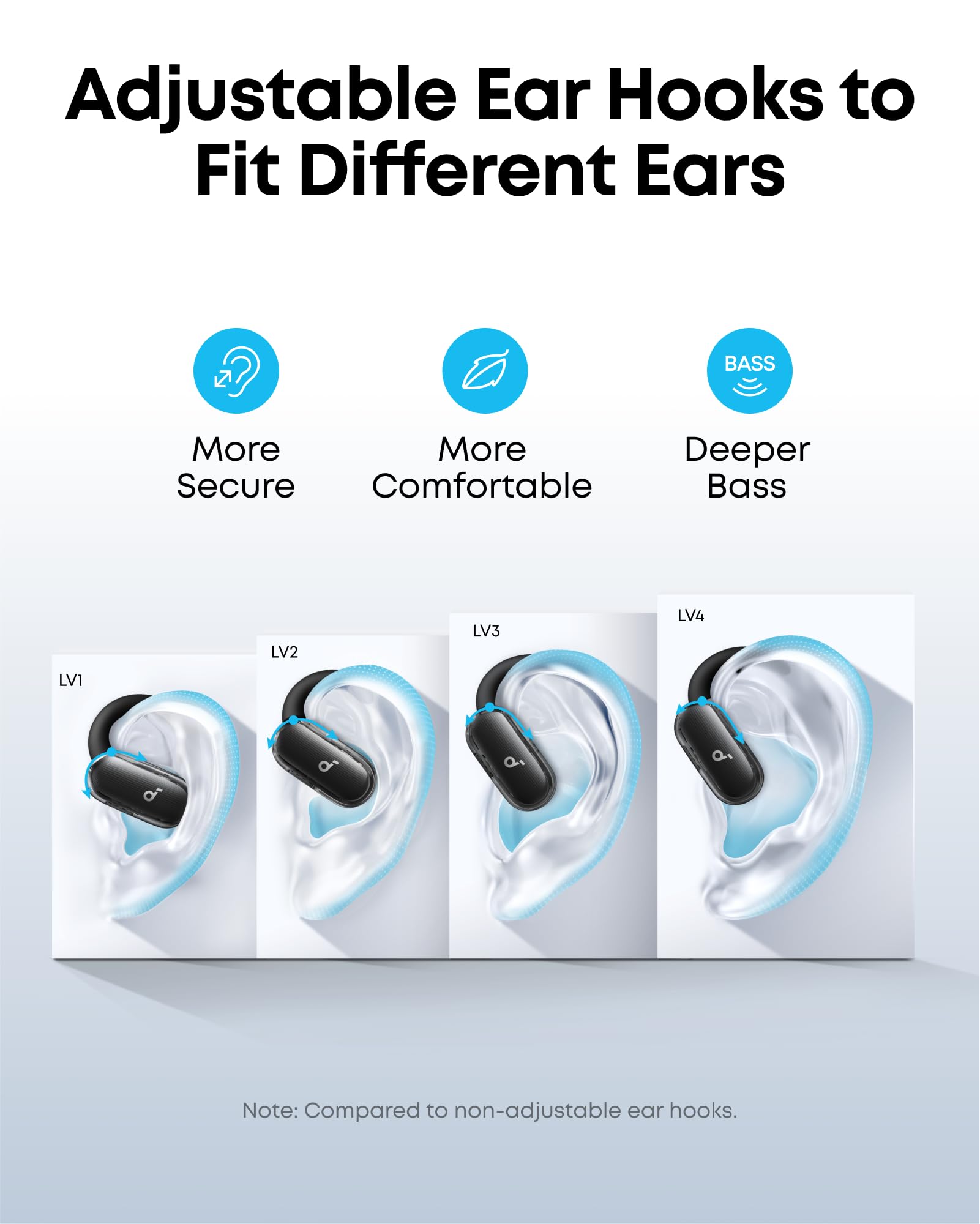 Foto 5 pulgar | Auriculares Abiertos Soundcore V40i De Anker Con Funda Inalámbrica - Venta Internacional.