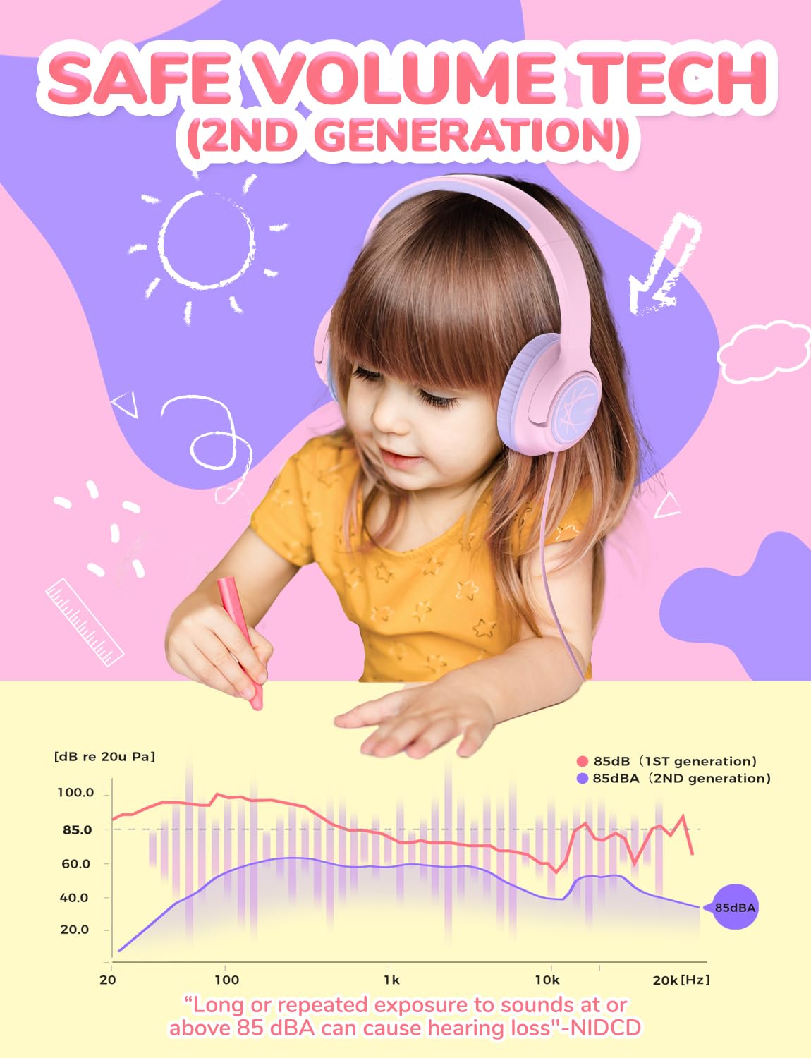 Foto 3 pulgar | Auriculares Iclever Hs26 Kids Con Cable  85 Dba  Volumen Seguro  Rosa - Venta Internacional.