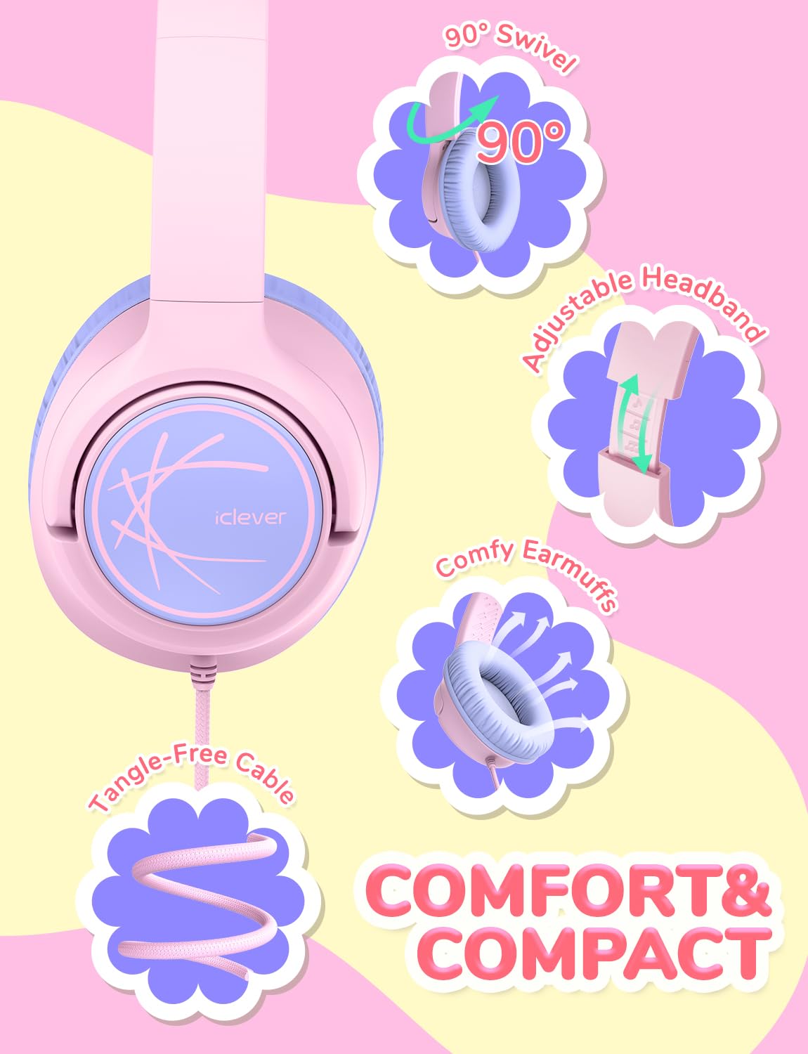 Foto 6 pulgar | Auriculares Iclever Hs26 Kids Con Cable  85 Dba  Volumen Seguro  Rosa - Venta Internacional.