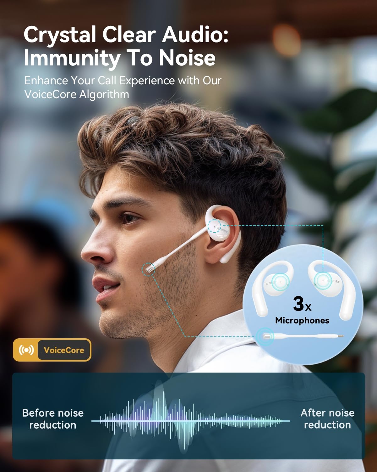 Foto 5 pulgar | Auriculares Abiertos Emeet Airflow Bluetooth 5.3 Con Micrófono Blancos - Venta Internacional.