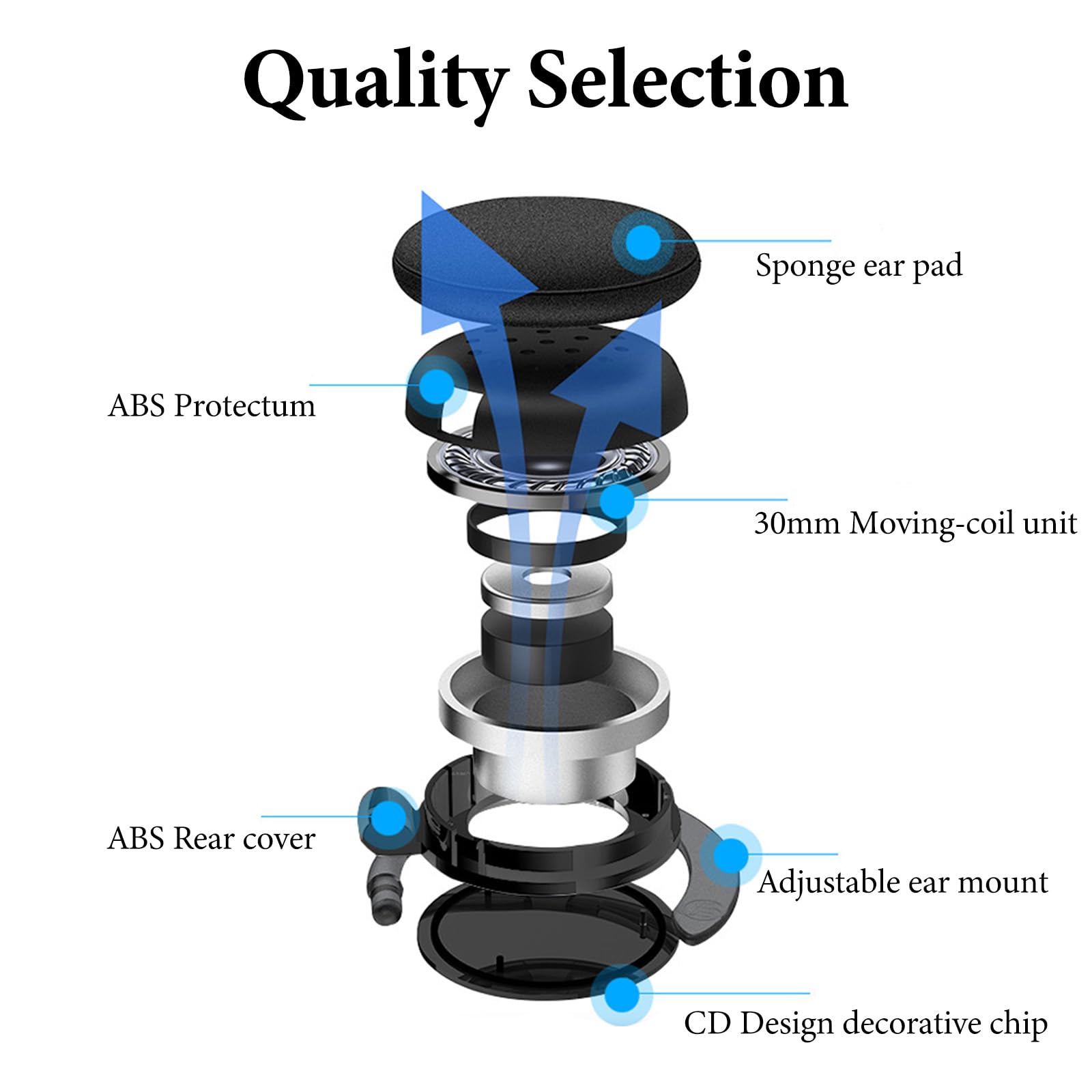 Foto 5 | Auriculares Geekria Con Cable Y Micrófono Con Clip  Color Negro - Venta Internacional.