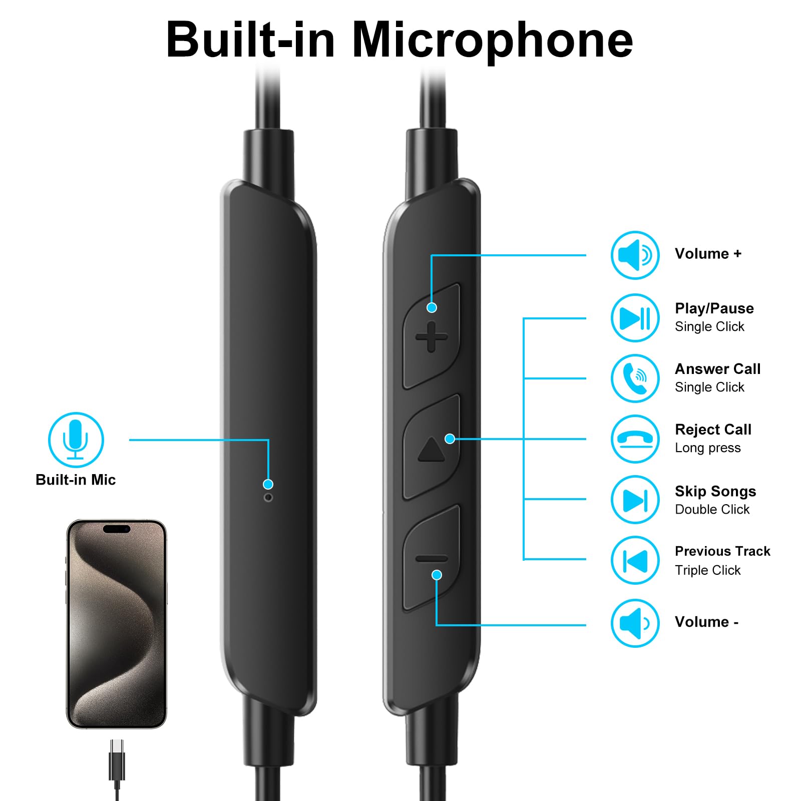 Foto 5 | Auriculares Supraaurales Usb C Jelanry Con Micrófono Para Deportes - Venta Internacional.