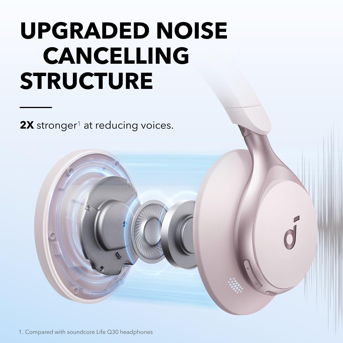 Foto 3 pulgar | Auriculares Soundcore Space One Con Cancelación Activa De Ruido - Venta Internacional.