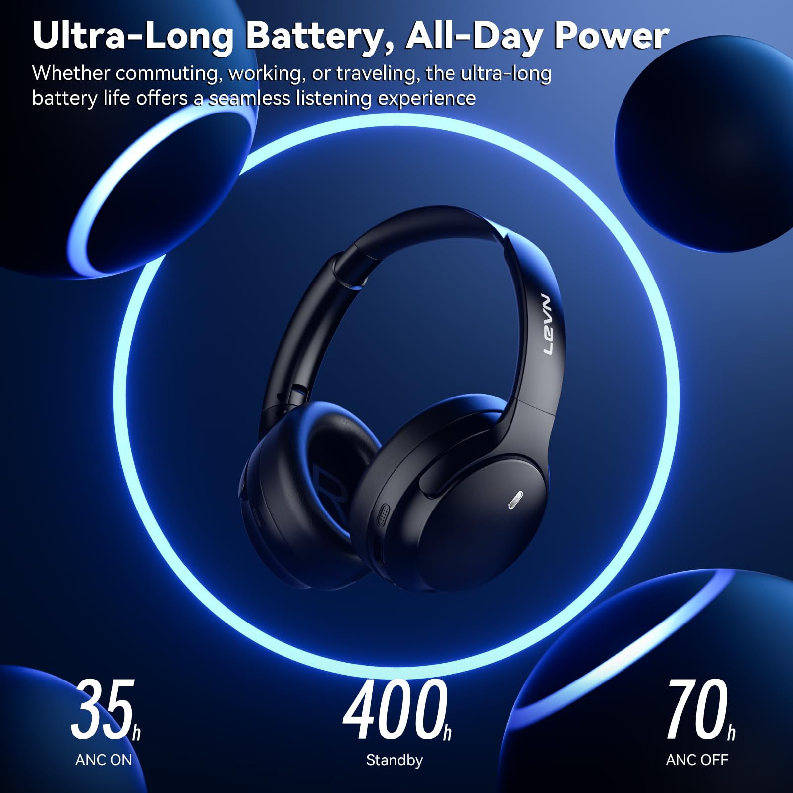 Foto 7 pulgar | Auriculares Levn Hybrid Con Cancelación Activa De Ruido Bluetooth 5.4 - Venta Internacional.
