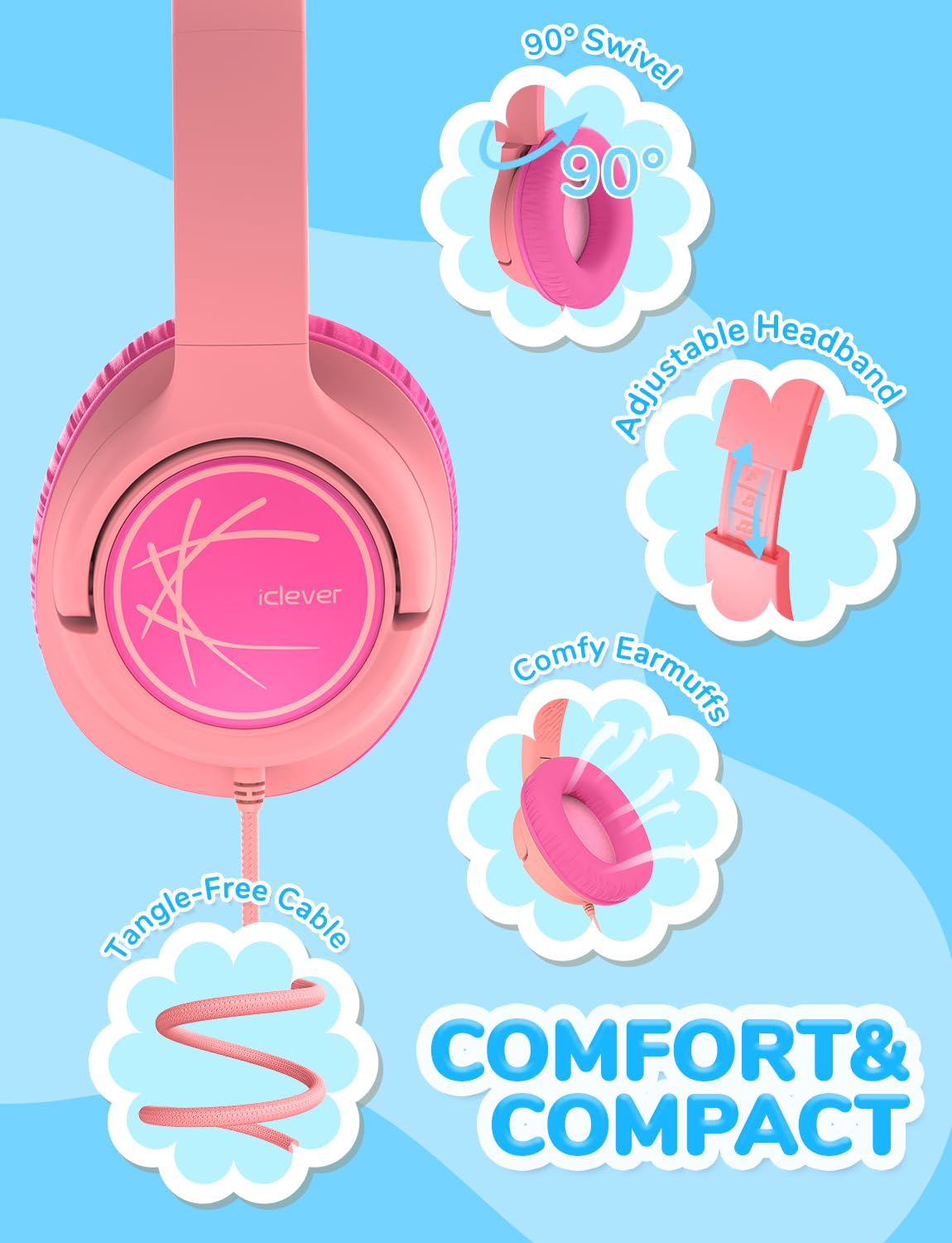 Foto 6 pulgar | Auriculares Iclever Kids Con Cable De 85 Dba  Volumen Seguro  Color Rosa - Venta Internacional.