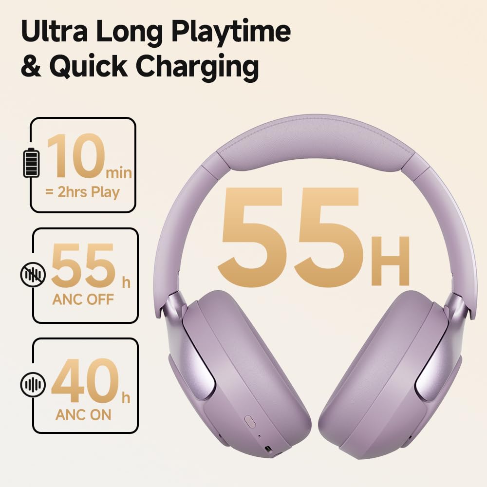 Foto 4 | Auriculares Inalámbricos Qcy H3 Pro Adaptive Anc Para Colocar Sobre Las Orejas - Venta Internacional.