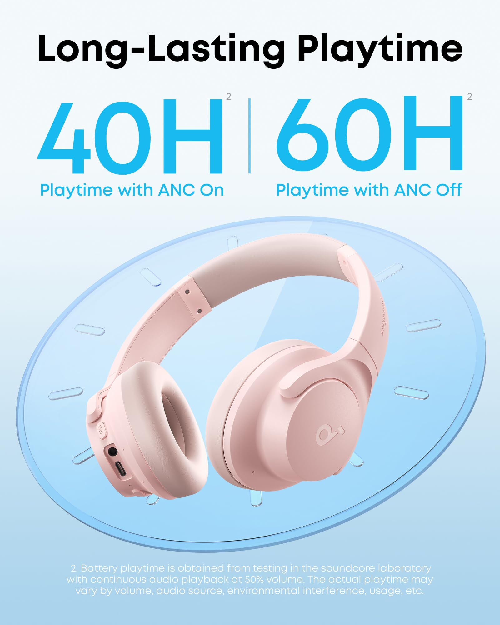 Foto 6 pulgar | Auriculares Soundcore Q20i Hybrid Con Cancelación Activa De Ruido - Venta Internacional.