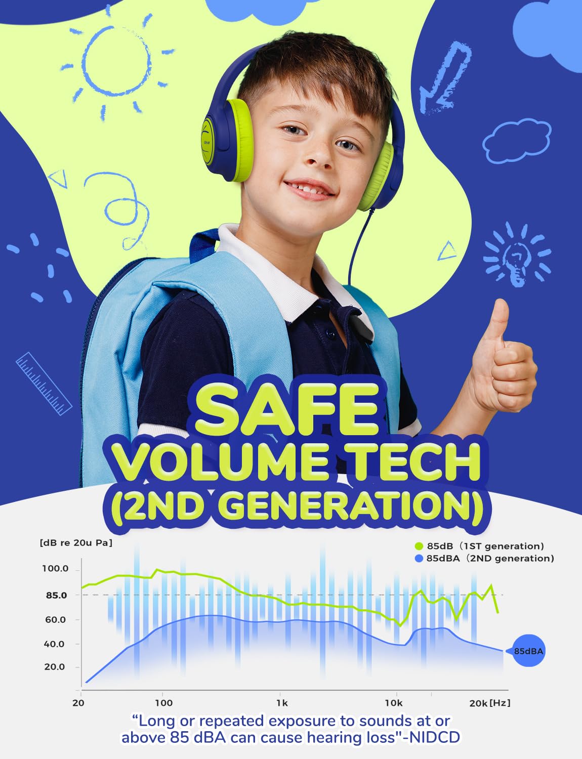 Foto 3 pulgar | Auriculares Iclever Kids 85dba Safe Volume Limit Azul Verde - Venta Internacional.