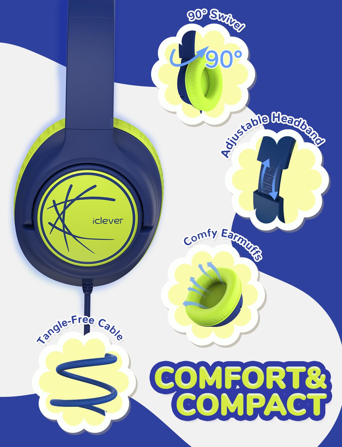 Foto 5 pulgar | Auriculares Iclever Kids 85dba Safe Volume Limit Azul Verde - Venta Internacional.