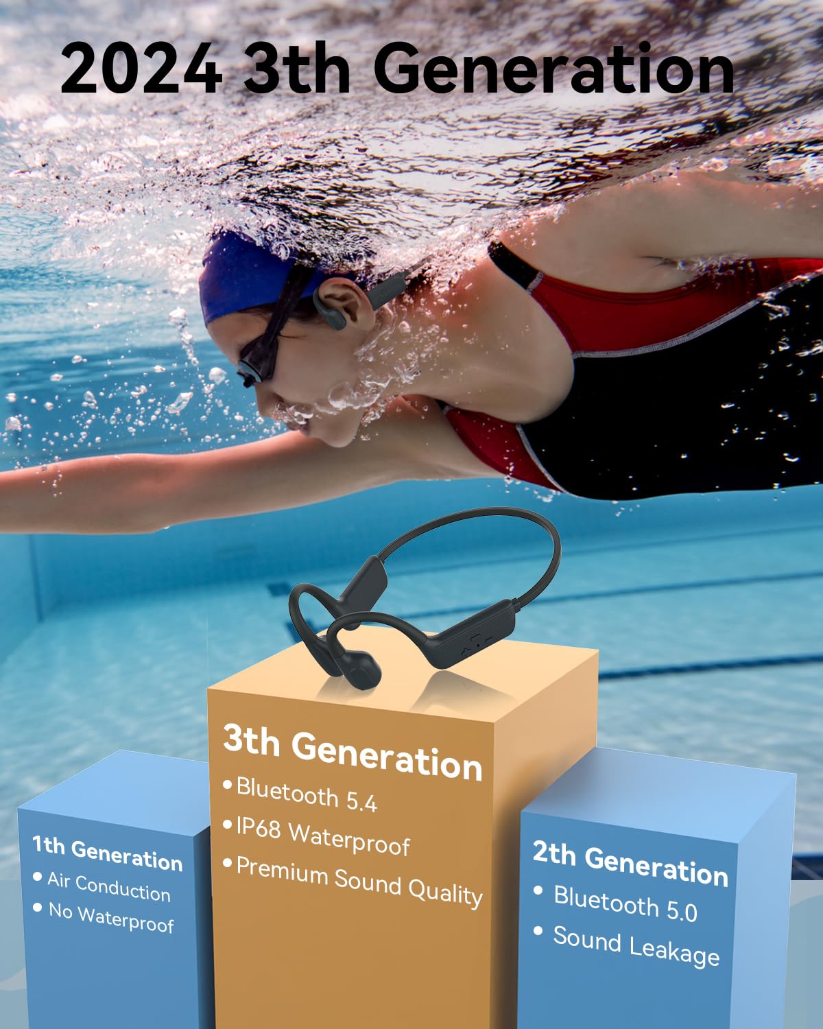 Foto 3 pulgar | Auriculares De Natación Monodeal Ip68 Impermeables Bluetooth 5.4 - Venta Internacional.