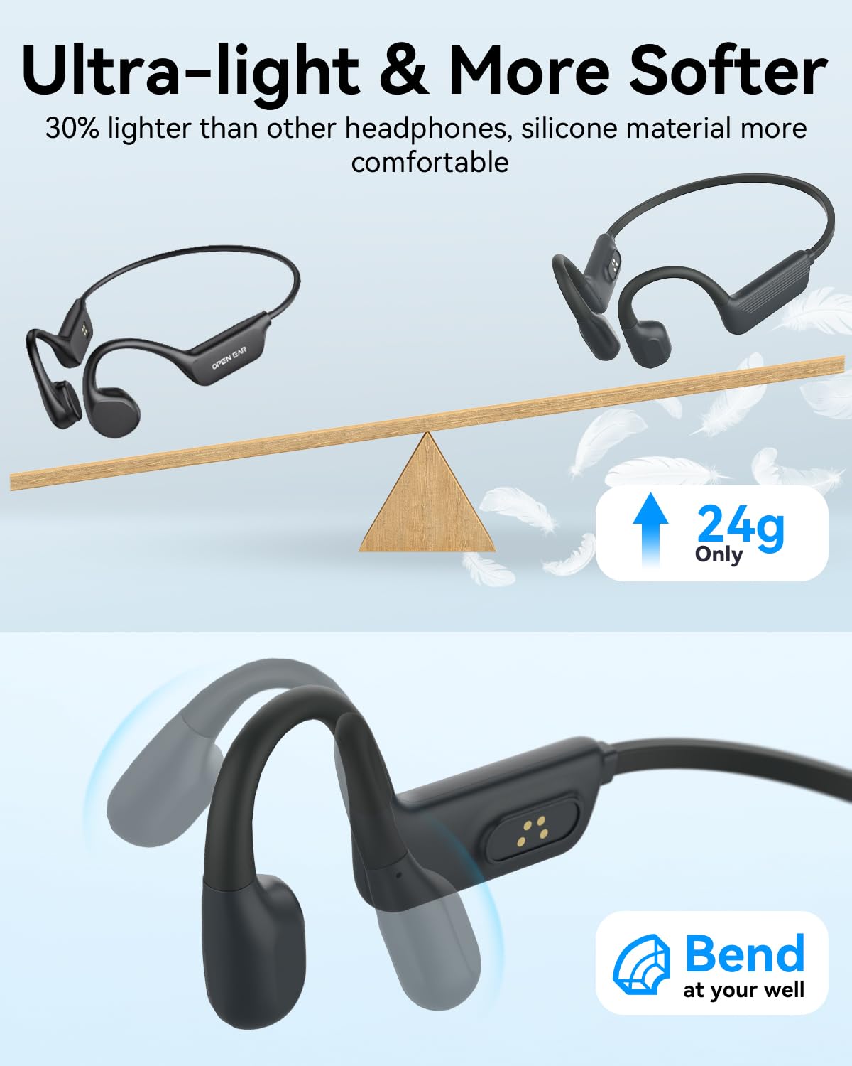 Foto 6 pulgar | Auriculares De Natación Monodeal Ip68 Impermeables Bluetooth 5.4 - Venta Internacional.