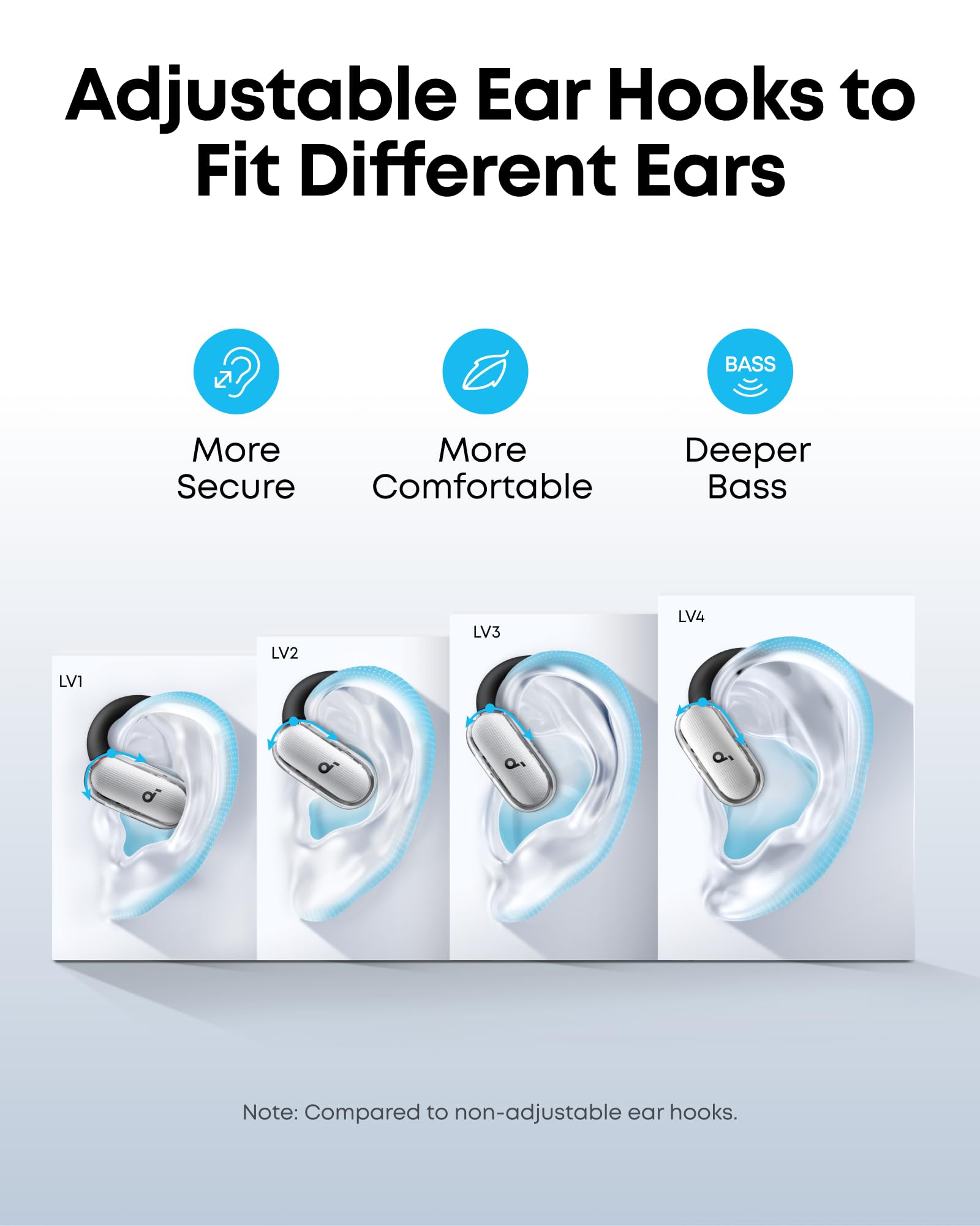Foto 4 | Auriculares Abiertos Soundcore V40i De Anker Con Funda Inalámbrica - Venta Internacional.