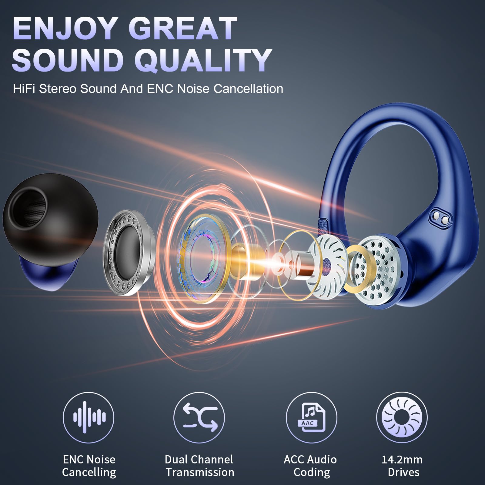 Foto 4 pulgar | Auriculares Inalámbricos Ltinist 75hrs Bluetooth 5.3 Ip7 Blue Sport - Venta Internacional.