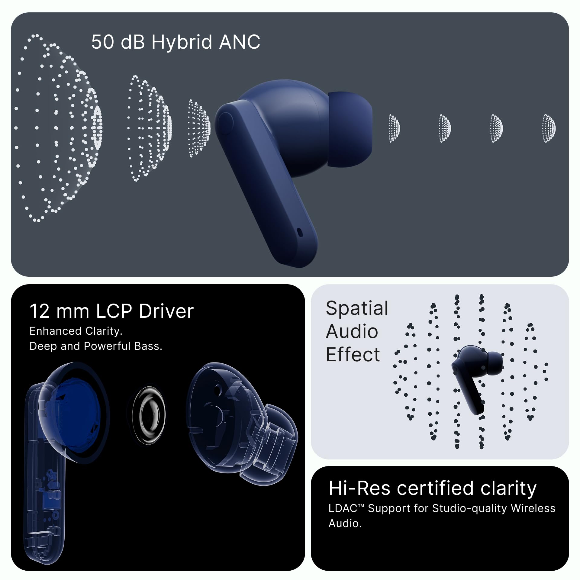Foto 5 pulgar | Auriculares Inalámbricos Cmf Buds 2 Plus 2025 Con Cancelación De Ruido Azul - Venta Internacional.