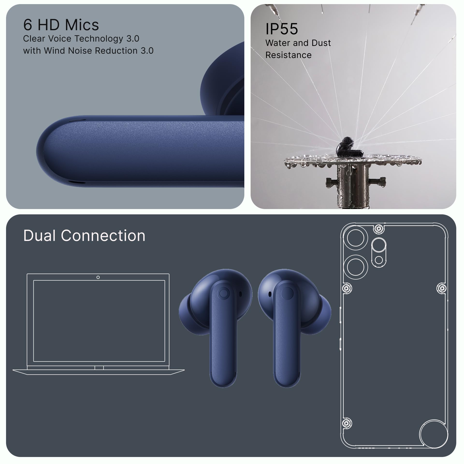 Foto 6 pulgar | Auriculares Inalámbricos Cmf Buds 2 Plus 2025 Con Cancelación De Ruido Azul - Venta Internacional.