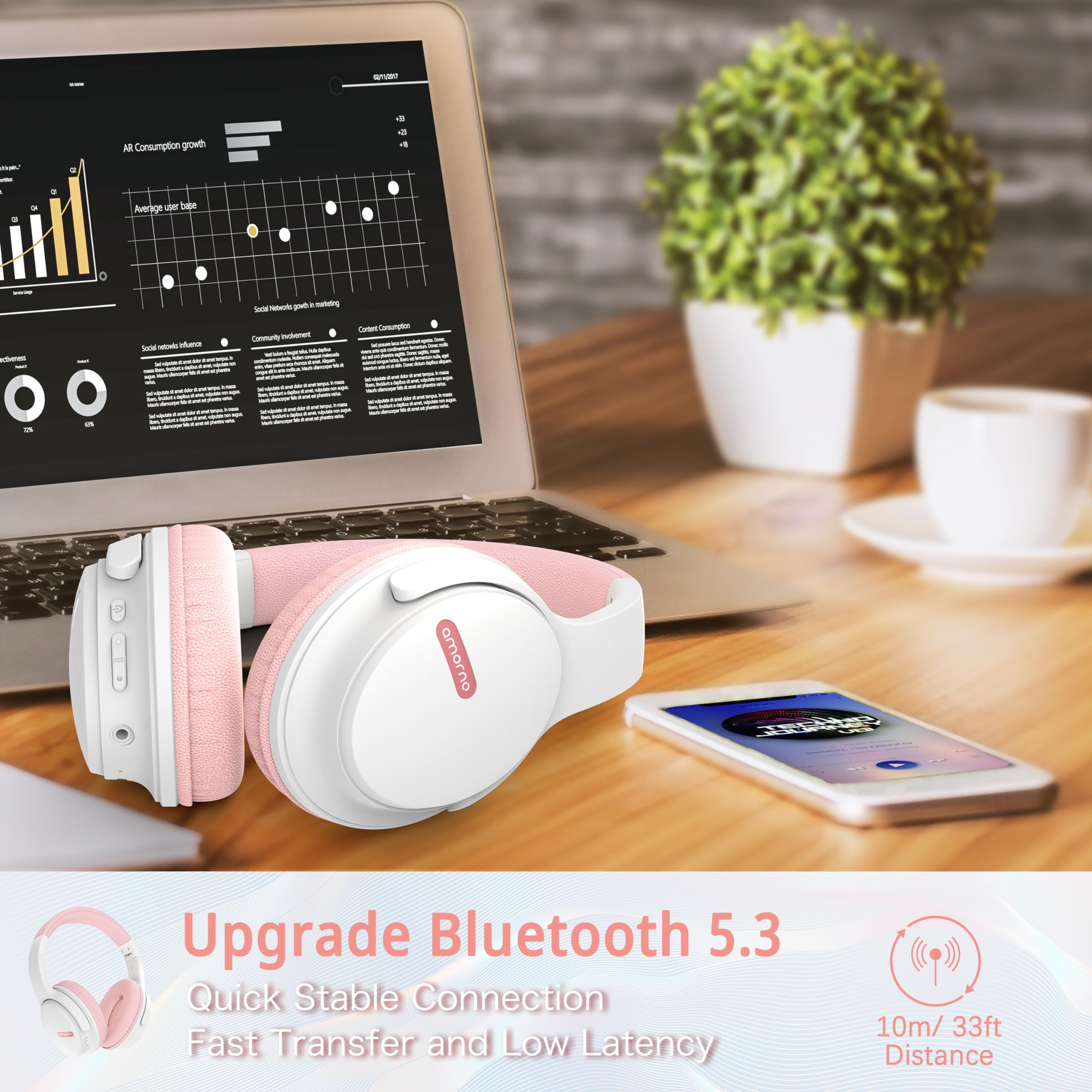 Foto 7 pulgar | Auriculares Bluetooth Amorno Over Ear  110 Horas De Reproducción  Color Rosa - Venta Internacional.
