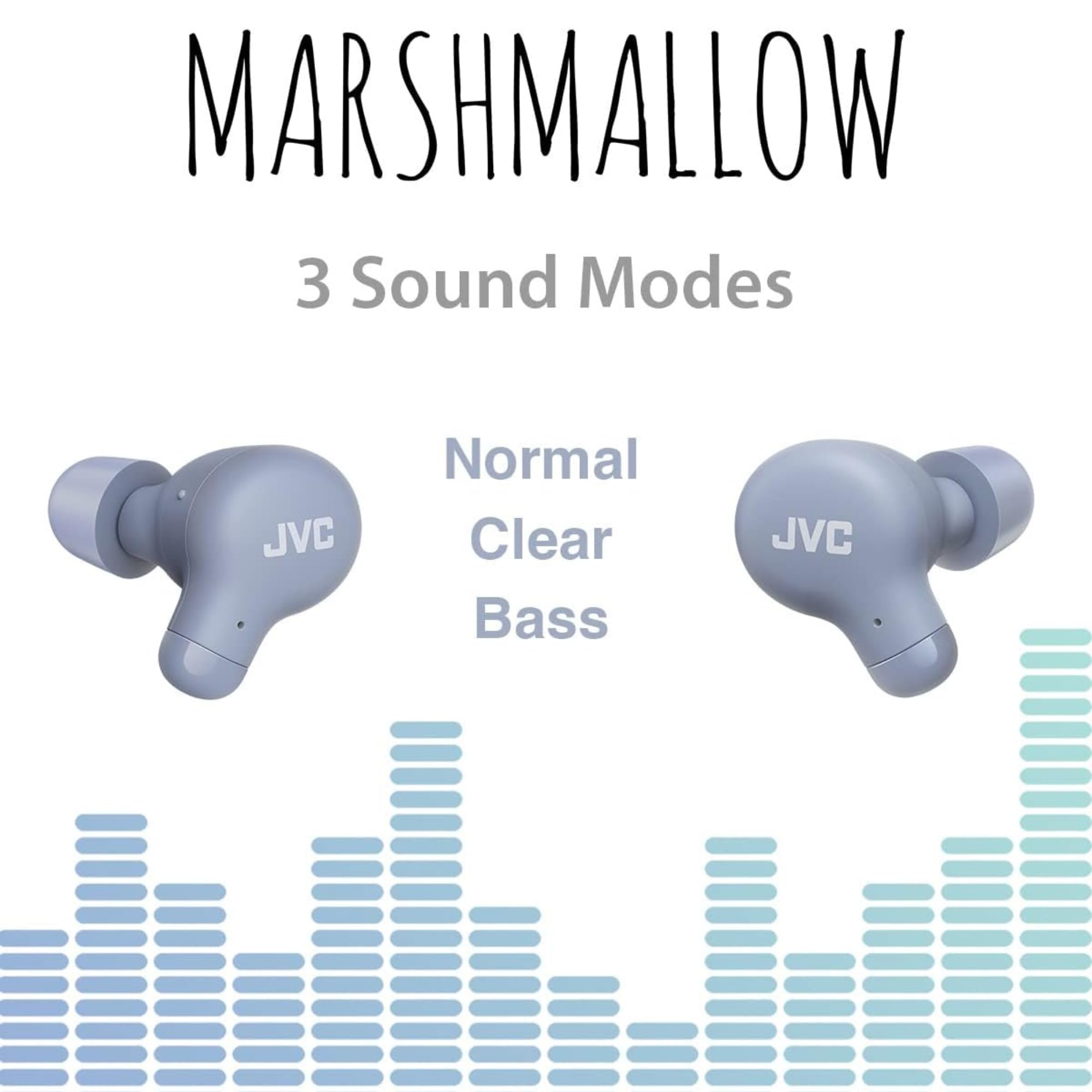 Foto 7 pulgar | Auriculares Jvc Marshmallow True Wireless Bluetooth 5.3 Con 28h Bat - Venta Internacional.