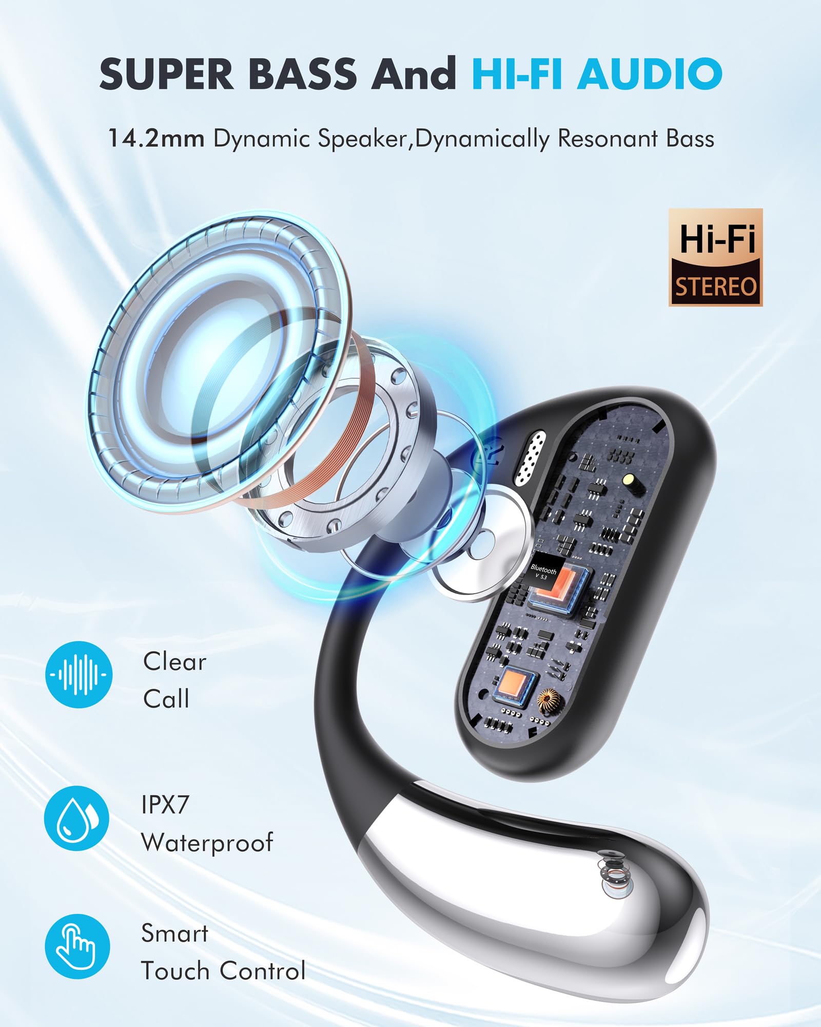 Foto 7 pulgar | Auriculares De Oído Abierto Boytond Ultra Comfort Bluetooth 5.3 Ipx7 - Venta Internacional.