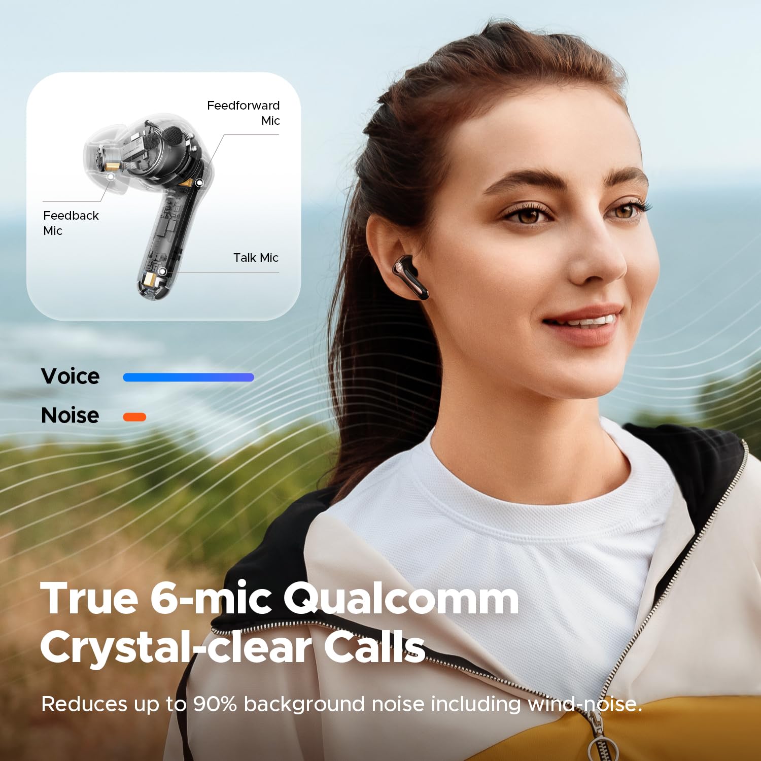 Foto 6 pulgar | Auriculares Inalámbricos Soundpeats Air5 Pro Con Cancelación De Ruido - Venta Internacional.