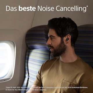 Foto 3 | Auriculares Con Cancelación De Ruido Verdaderamente Inalámbricos Sony Wf-1000xm5 - Venta Internacional.