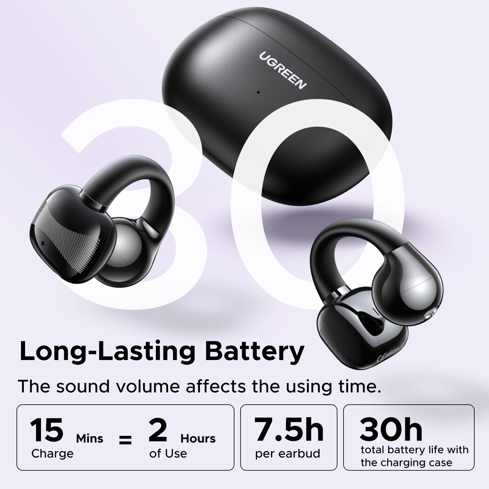 Foto 7 pulgar | Auriculares Inalámbricos Ugreen Open Ear Bluetooth 5.4 30h Playtime - Venta Internacional.