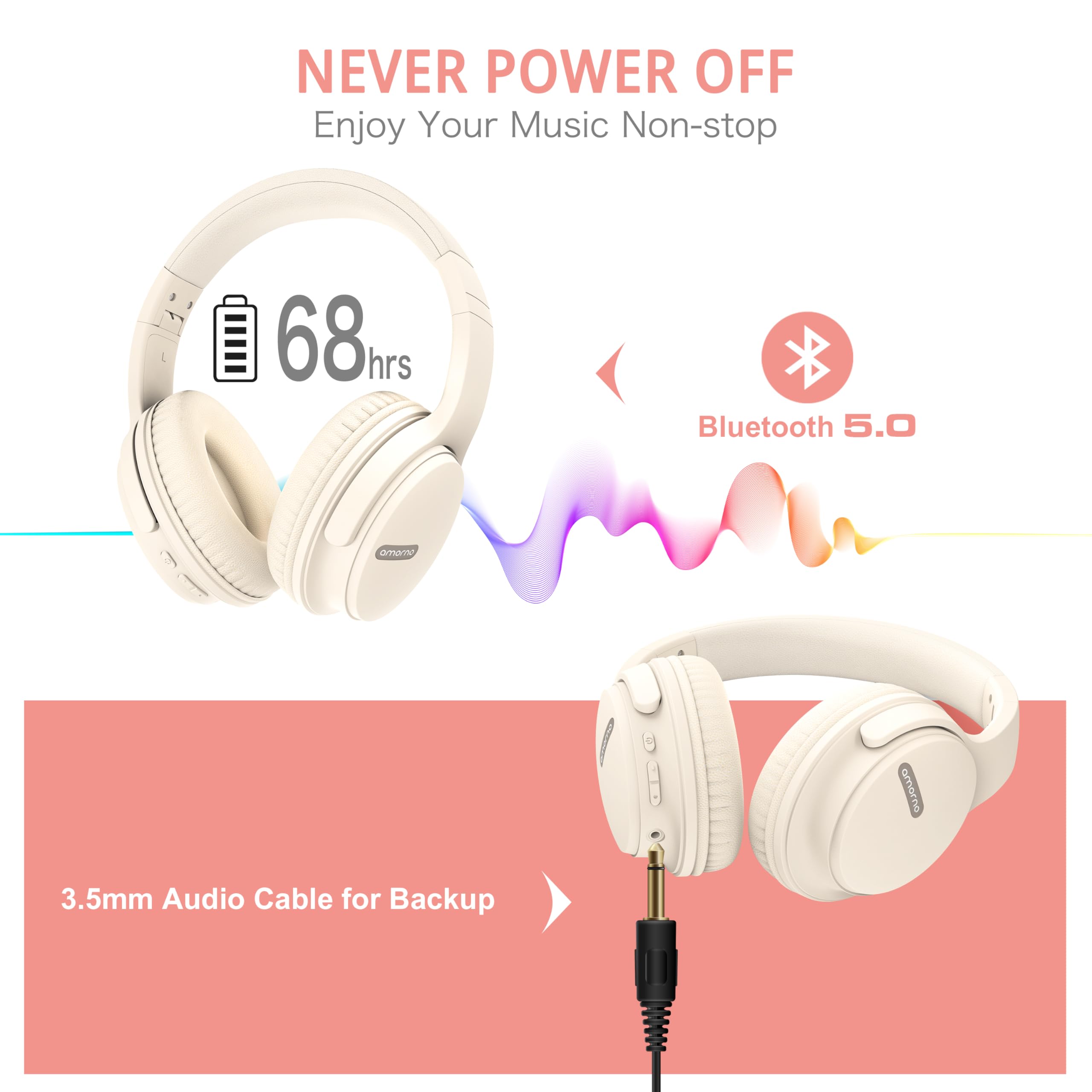 Foto 3 | Auriculares Bluetooth Amorno Over Ear De 68 Horas De Reproducción  Color Blanco - Venta Internacional.