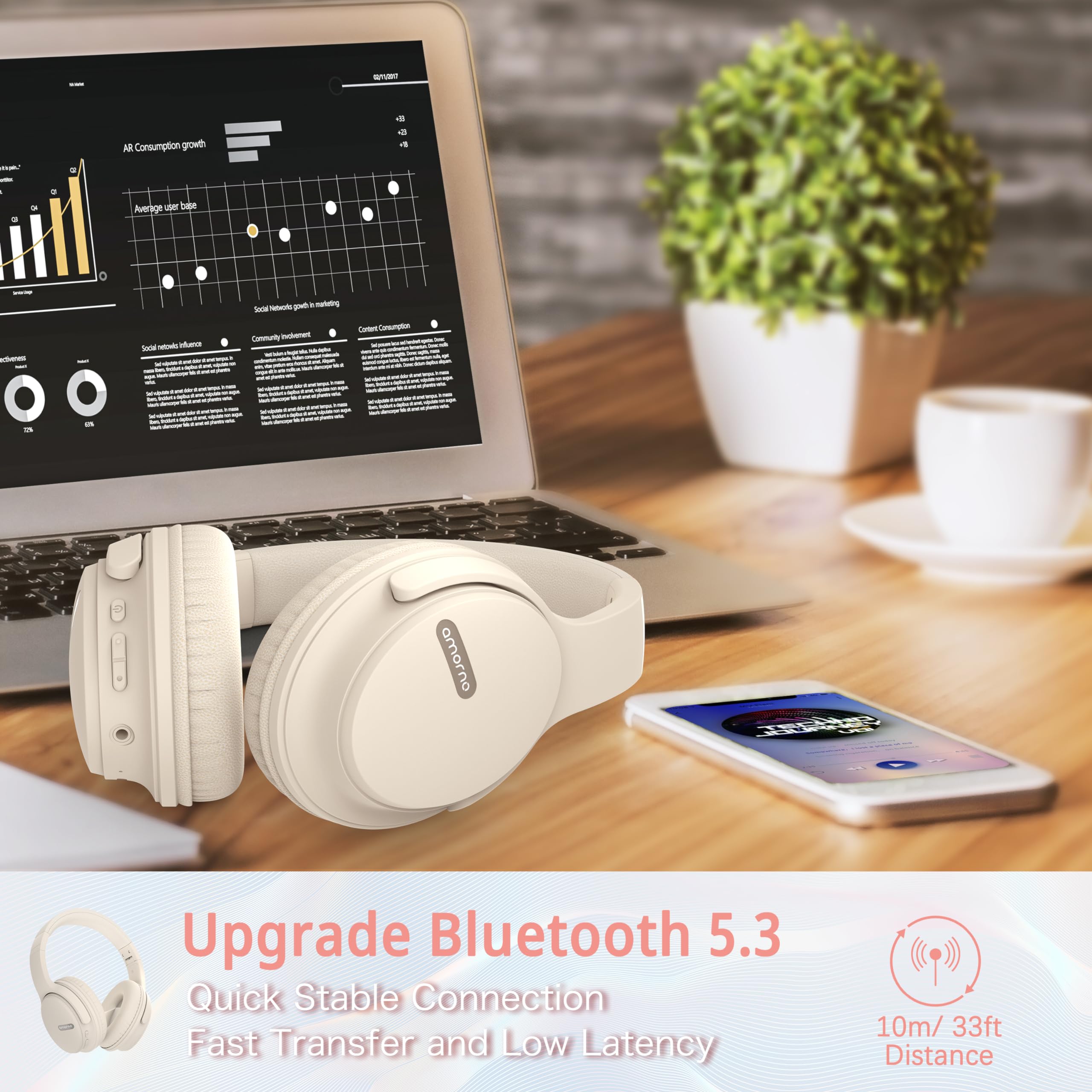 Foto 7 pulgar | Auriculares Bluetooth Amorno Over Ear De 68 Horas De Reproducción  Color Blanco - Venta Internacional.