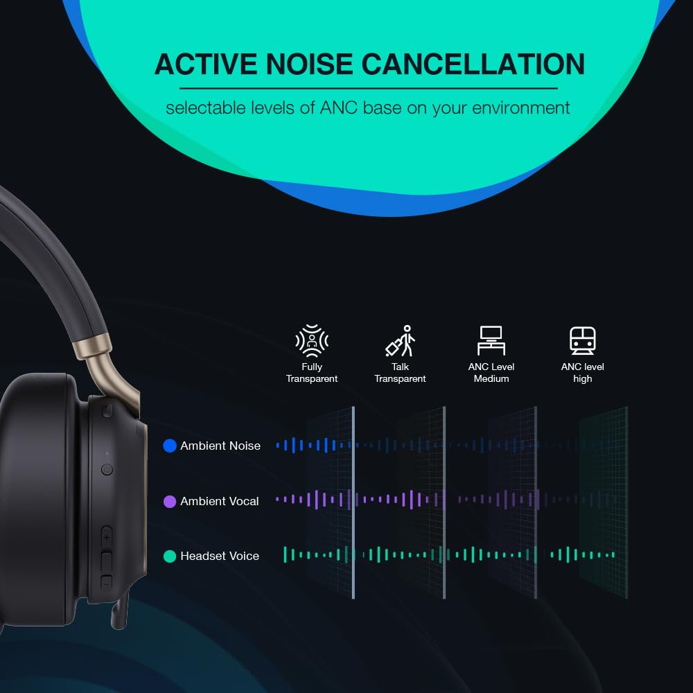 Foto 3 pulgar | Auriculares Bluetooth Yealink Bh76 Plus Inalámbricos Con Micrófono Para Pc Mac - Venta Internacional.