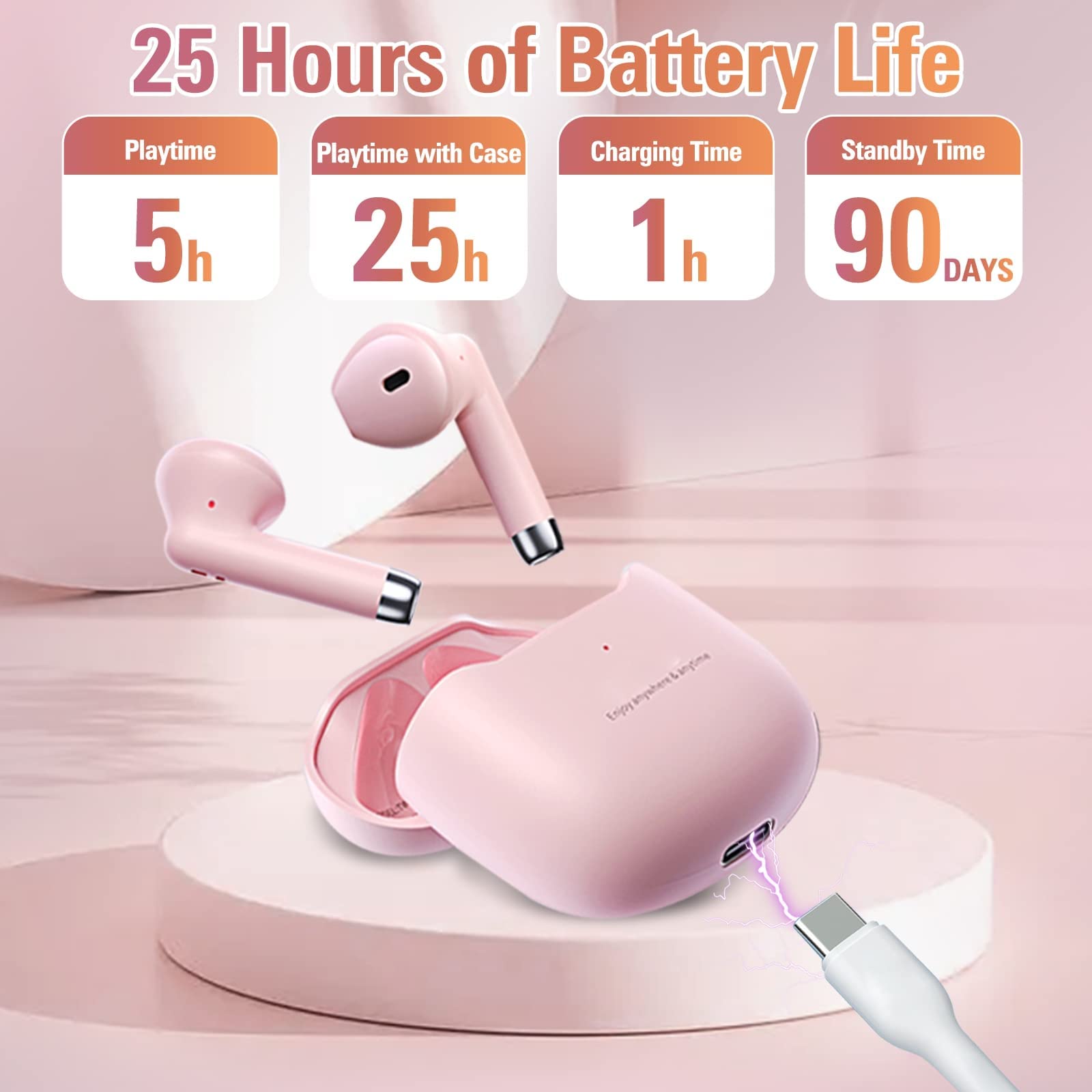 Foto 6 pulgar | Auriculares Inalámbricos Xmenha Pink Bluetooth 5.3 Con Micrófono Ipx5 A Prueba De Agua - Venta Internacional.