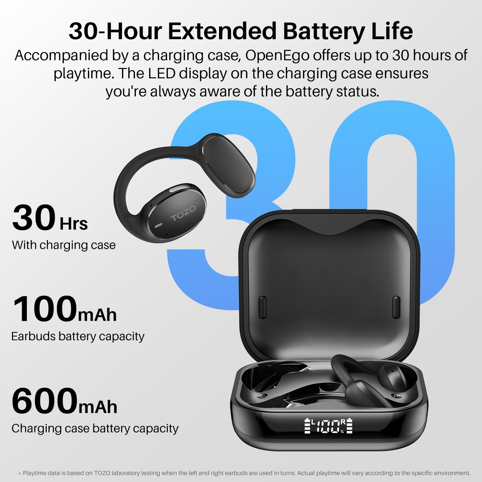 Foto 5 pulgar | Auriculares Abiertos True Wireless Tozo Openego Bluetooth 5.3 - Venta Internacional.