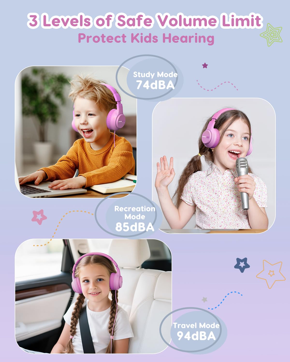 Foto 2 | Auriculares Supraaurales Awatrue Kids Con Cable Con Límite De Volumen De 74/85/94 Db - Venta Internacional.