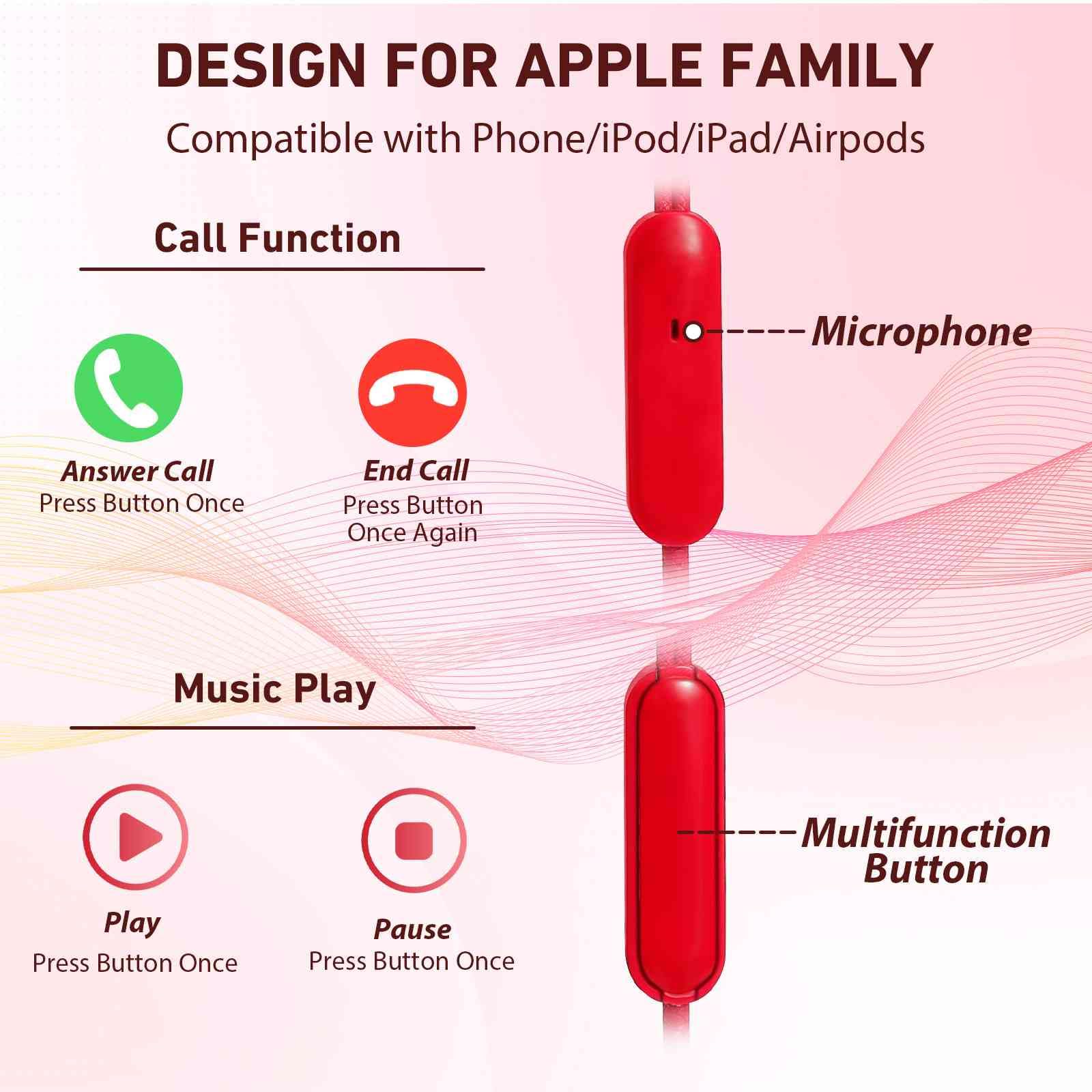 Foto 4 pulgar | Auriculares Intraurales Con Cable Urbanx R2 Con Micrófono Para Samsung Galaxy Tab A 8.4 (2020) - Venta Internacional.