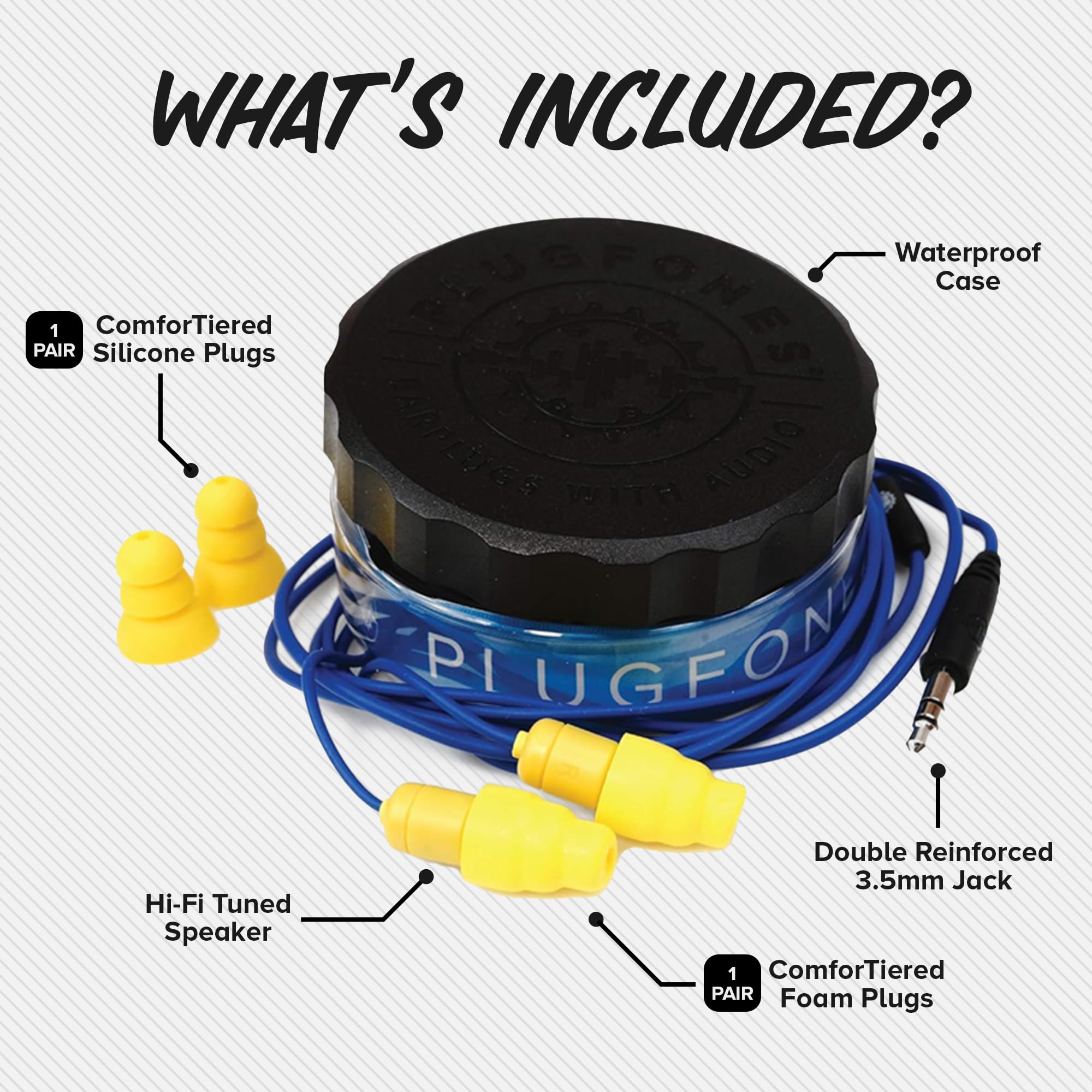 Foto 4 | Auriculares Plugfones Guardian Wired Azul Y Amarillo - Venta Internacional.
