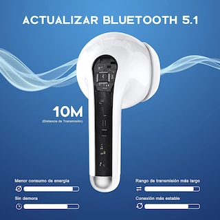 Foto 2 | Audífonos In-Ear Inalámbricos 1 Hora Malubero color Blanco