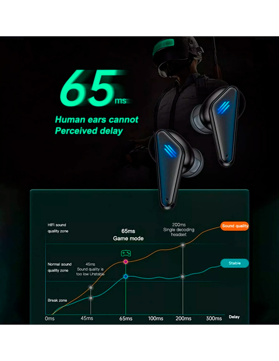Foto 5 pulgar | Audífonos In-ear Gamer Petukita Box F9 Dark Manta color Negro