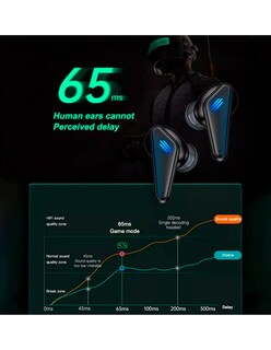 Foto 4 | Audífonos In-ear Gamer Petukita Box F9 Dark Manta color Negro