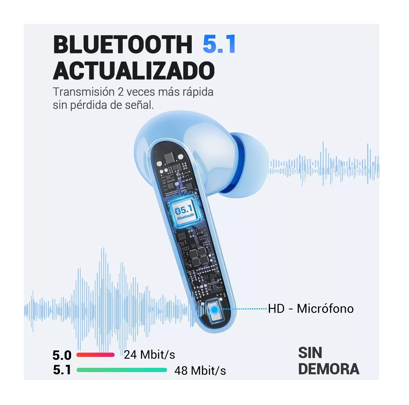 Foto 3 pulgar | Audífonos In-ear Inalámbricos Portátiles Belug color Azul Cielo
