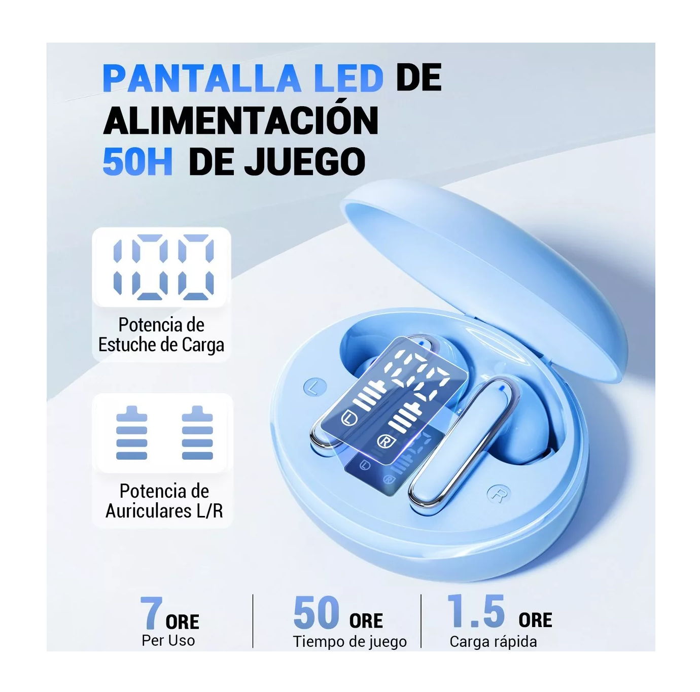 Foto 5 pulgar | Audífonos In-ear Inalámbricos Portátiles Belug color Azul Cielo