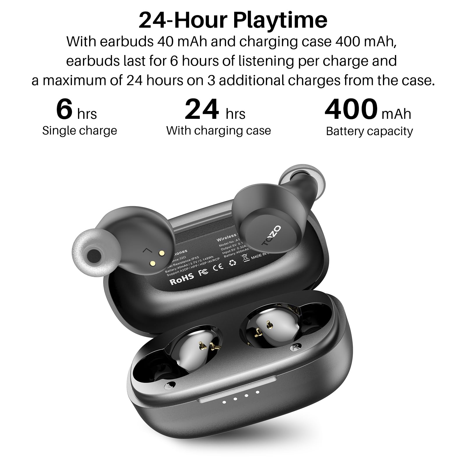 Foto 7 pulgar | Venta Internacional-Audífonos True Wireless Tozo Negros con Bluetooth