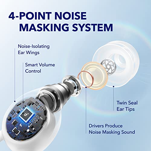 Foto 6 pulgar | Venta Internacional - Auriculares Soundcore Bluetooth Con Cancelación De Ruido