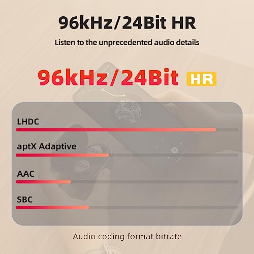 Foto 5 | Venta Internacional - Auriculares Inalámbricos True Fiio Fw3 Bluetooth 5.2 Ldac/aptx Ada