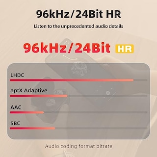 Foto 5 | Venta Internacional - Auriculares Inalámbricos True Fiio Fw3 Bluetooth 5.2 Ldac/aptx Ada