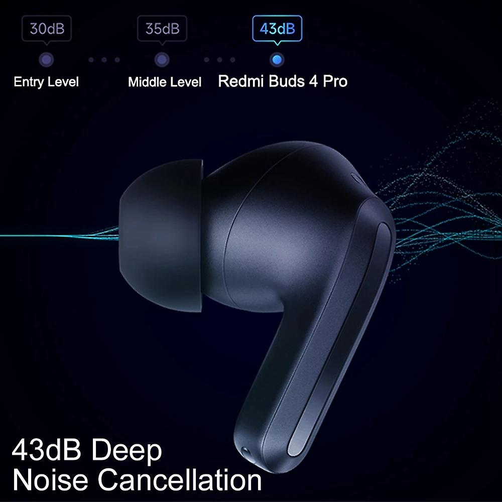 Foto 2 | Auriculares Bluetooth Xiaomi Redmi Buds 4 Pro con Cancelación de Ruido de Banda Ancha