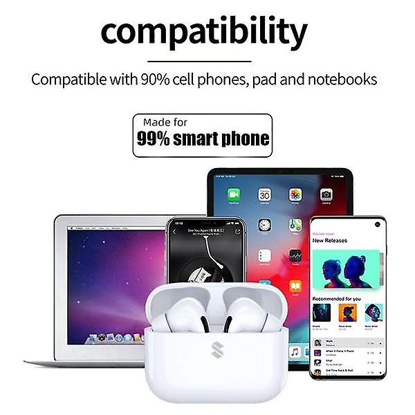 Foto 2 | Venta Internacional - Auriculares Bluetooth Airpods Pro Tws Inalámbricos 5.0