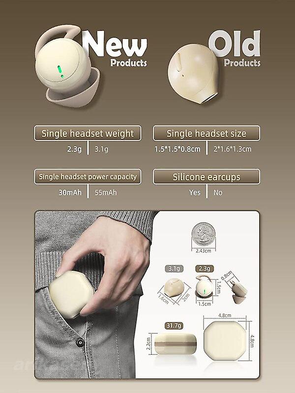 Foto 4 pulgar | Auriculares Inalámbricos Arikasen para Dormir Bluetooth V5.3 - Venta Internacional