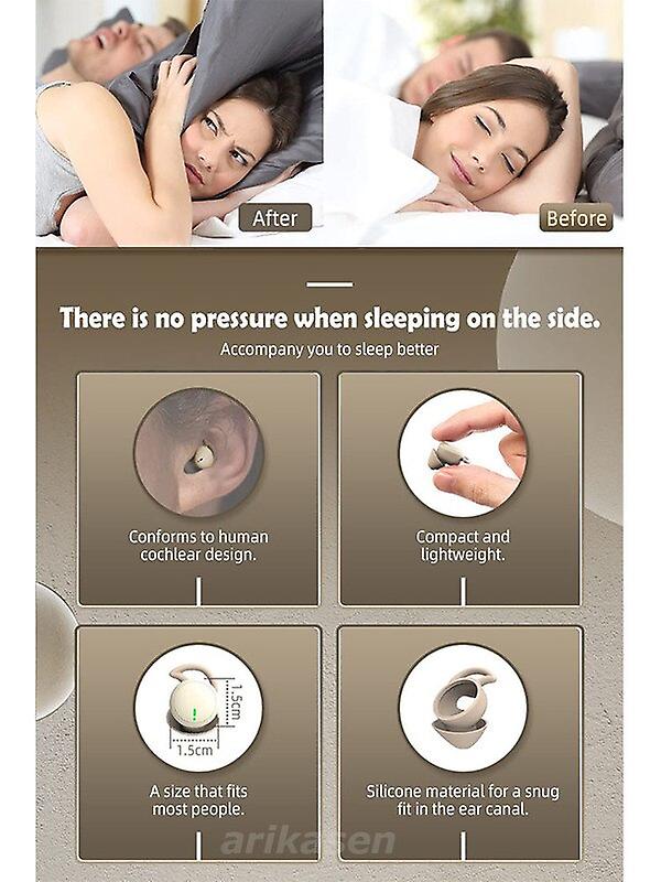 Foto 5 pulgar | Auriculares Inalámbricos Arikasen para Dormir Bluetooth V5.3 - Venta Internacional