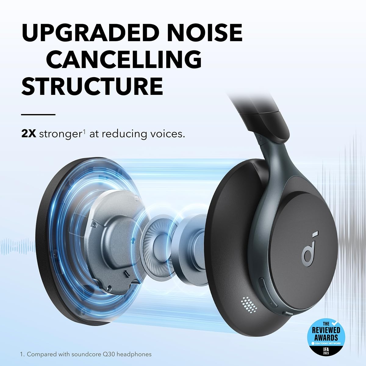 Foto 3 pulgar | Venta Internacional - Auriculares Soundcore Space One Con Cancelación Activa De Ruido